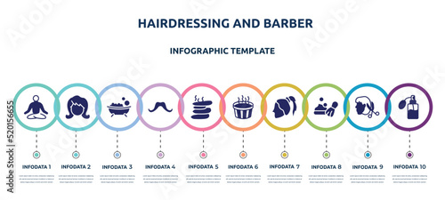 hairdressing and barber concept infographic design template. included lotus position, woman hair, bath salt bomb, mustache shape, hot stone, hot tub, ponytail hair, shaving foam, perfume icons and