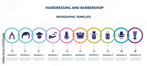 hairdressing and barbershop concept infographic design template. included nail scissors, man hair, asian, treatment, avocado, weighing scale, slim, makeup remover, hair conditioner icons and 10