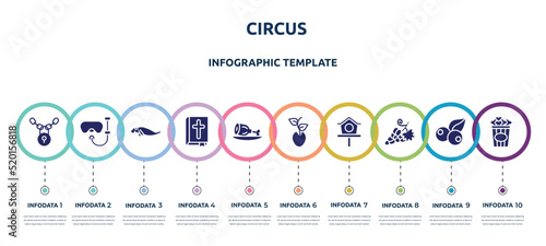 circus concept infographic design template. included locks, snorkel, sea cow, bible, ham, seeds, bird house, grapes, popcorn icons and 10 option or steps.
