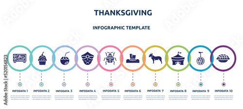 thanksgiving concept infographic design template. included oven, muffin, coconut water, maharaja, ladybird, napkin, bulldog, circus, pie icons and 10 option or steps.
