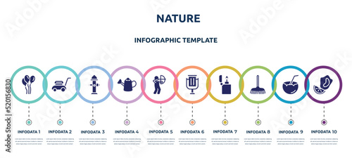 nature concept infographic design template. included balloons, lawn mower, fire hydrant, watering can, hunter, trash can, lighter, rake, mussel icons and 10 option or steps.
