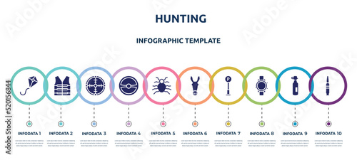 hunting concept infographic design template. included kite, lifejacket, crosshair, steering wheel, flea, donkey, , diving watch, bullets icons and 10 option or steps.