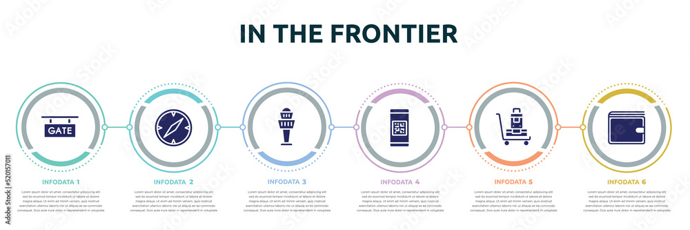 in the frontier concept infographic design template. included gate, compass with white face, airport control tower, qr code scan, luggage trolley, elegant wallet icons and 6 option or steps.