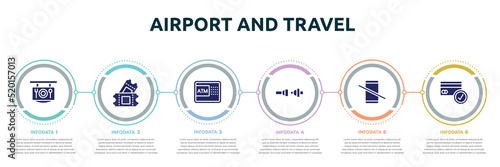 airport and travel concept infographic design template. included restaurant, ticket card, automated teller hine, fasten your seatbelts, no mobile phones allowed, credit cards accepted icons and 6