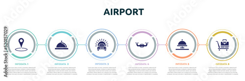 airport concept infographic design template. included place point, covered food plate, car in front of the sun, unmanned, hotel bell ringing, baggage transportation over wheels cart icons and 6