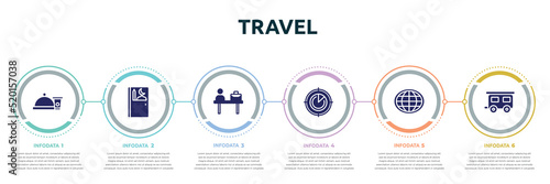travel concept infographic design template. included snacks, prayer room, check in desk, airplanes on radar, earth globe, house trailer icons and 6 option or steps.