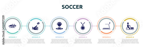 soccer concept infographic design template. included bobsled, coin toss, waterpolo player, nobel prize, cardio, farming and gardening icons and 6 option or steps.