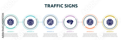 traffic signs concept infographic design template. included oxidant, hump, no pooping, videochat, lane, tall icons and 6 option or steps.