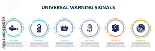 universal warning signals concept infographic design template. included malfunction indicador, do not disturbe, 95 degrees maximun agitation, dream catcher, safety code, death icons and 6 option or