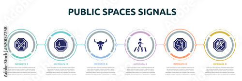 public spaces signals concept infographic design template. included no dogs, pothole, skull of a bull, crossing, lightning warning, no push icons and 6 option or steps.