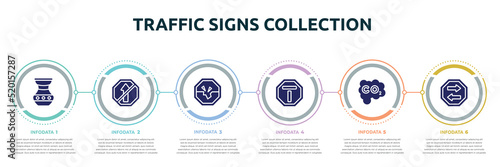 traffic signs collection concept infographic design template. included native american pot, no straight, road collapse, end of way, carbon monoxide, two way icons and 6 option or steps.