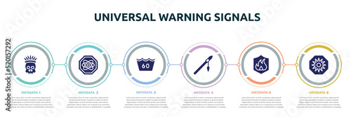 universal warning signals concept infographic design template. included native american skull, atom, 60 degrees medium agitation, native american spear, fire, uv ray warning icons and 6 option or