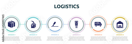 logistics concept infographic design template. included closed cardboard box, put in box, use cutter, payment terminal, food logistics, distribution center icons and 6 option or steps.