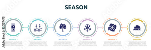 season concept infographic design template. included beach towel, tide, tree, frost, cyclone, beanie icons and 6 option or steps.