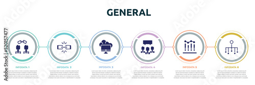 general concept infographic design template. included affiliate link, chain, edge computing, group opinion, business performance, classification icons and 6 option or steps.