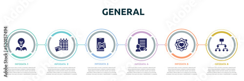 general concept infographic design template. included energy efficiency, annual fee, in-game advertising, agent script, core values, information architecture icons and 6 option or steps.