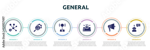 general concept infographic design template. included advertising networks, hr services, brand awareness, ecommerce strategy, agitation, chat bot icons and 6 option or steps.