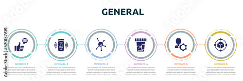 general concept infographic design template. included social campaign, smart assistant, organism, urine test, user behavior, model preparation icons and 6 option or steps.