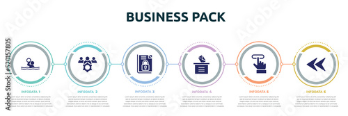business pack concept infographic design template. included waterpolo, team management, encrpyted file, manual voting, subscription, left arrow head icons and 6 option or steps.