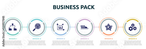 Fototapeta business pack concept infographic design template