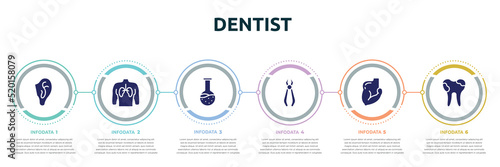 dentist concept infographic design template. included ear, human with focus on the lungs, test tube and flask, forceps of dentist tools, muscular arm, dental caries icons and 6 option or steps.