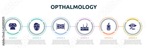 opthalmology concept infographic design template. included boobs, aesthetic, road block, epidermis, glucometer, contact lens icons and 6 option or steps.