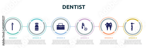 dentist concept infographic design template. included pike pole, vial, organ container, oxygen mask, orthodontic, dental drill icons and 6 option or steps.