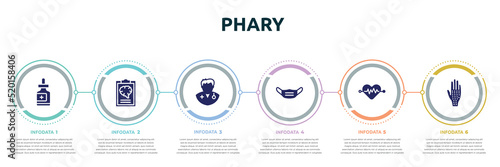 phary concept infographic design template. included fluid, mental checklist, doctors, dentist mask, cardiology, allergic icons and 6 option or steps.
