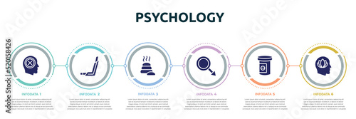 psychology concept infographic design template. included negativity, inhalator, lithotherapie, mascu, antidepressants, peace of mind icons and 6 option or steps.