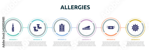 allergies concept infographic design template. included ampoule, baby socks, health report, soy, medical mask, pollen icons and 6 option or steps.