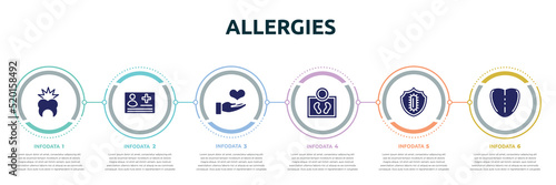 allergies concept infographic design template. included toothache, medical card, donator, body weight, immunity, tongue icons and 6 option or steps.