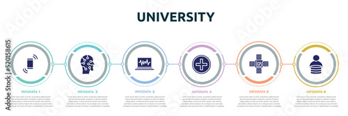 university concept infographic design template. included shake, artificial, electrocardiogram, hospital, naensor, fee icons and 6 option or steps.