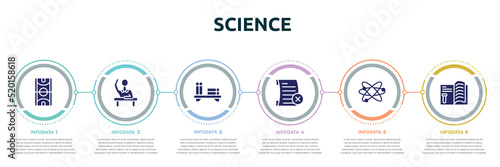 science concept infographic design template. included basketball court, raising hand, bookshelf, failed, orbit, journal icons and 6 option or steps.