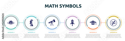 math symbols concept infographic design template. included black hole, chemicals, astronomy, rocket launch, graduation hat, not equal icons and 6 option or steps.