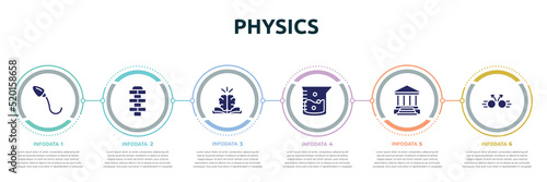 physics concept infographic design template. included spermatozoon, hopscotch, philosophy, agitator, academy, collision icons and 6 option or steps.