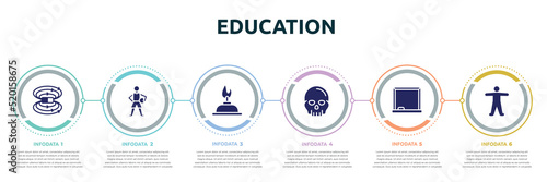 education concept infographic design template. included magnetic field, basketball player, burn, anthropology, drawing board, anatomy icons and 6 option or steps.