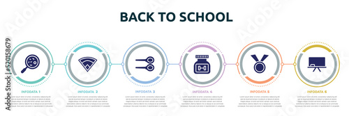back to school concept infographic design template. included microorganism, baseball field, badminton, supplement, medals, chalkboard icons and 6 option or steps.