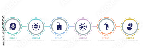 concept infographic design template. included immune, death, hand soap, antibacterial, difficulty brea, touch icons and 6 option or steps.