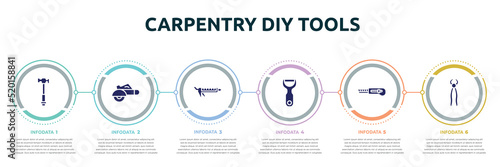 carpentry diy tools concept infographic design template. included hammer facinf left, electric saw, sealant, peeler, cutter facing left, nail puller icons and 6 option or steps.