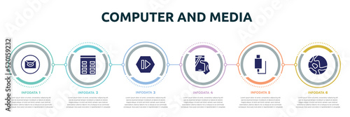 computer and media concept infographic design template. included mail, spreadsheet column, forward media step, phone in a hand, usb plug, map icons and 6 option or steps.