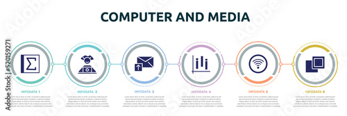 computer and media concept infographic design template. included spreadsheet with sum, computer worker, email upload, chart of columns, wifi connection to internet, 2 squares icons and 6 option or