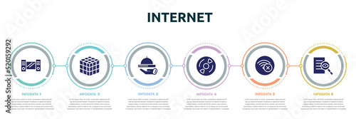 internet concept infographic design template. included workstation, , hotel service, cds, connection error, investigation icons and 6 option or steps.