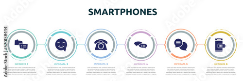 smartphones concept infographic design template. included two speech bubbles, smiley inside speech bubble, dial phone, speech bubble with ellipsis, round bubbles, smartphone battery icons and 6