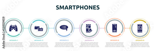smartphones concept infographic design template. included ps4 gamepad, chat bubbles with, black speech bubble, phone touch, new telephone, photo on phone screen icons and 6 option or steps.
