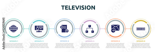 television concept infographic design template. included test card, on, dissatisfaction, ethernet, send mail, hdmi icons and 6 option or steps.