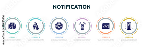 notification concept infographic design template. included incoming mail, tablets, , remote, scammer, vibration icons and 6 option or steps.