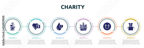charity concept infographic design template. included plant heart, donate, heart drop, charity food, smiley face, clothes donation icons and 6 option or steps.