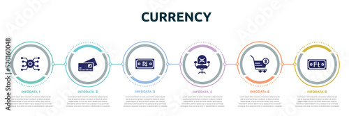 currency concept infographic design template. included circuit, credit cards, shekel, desk chair, bitcoin basket, forint icons and 6 option or steps.