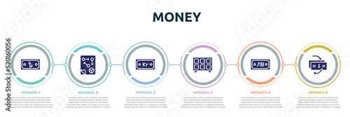 money concept infographic design template. included taka, tactical, krone, lockers, som, cash flow icons and 6 option or steps.