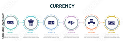 currency concept infographic design template. included wasted money, maths, cruzeiro, fake money, shredder, quetzal icons and 6 option or steps.
